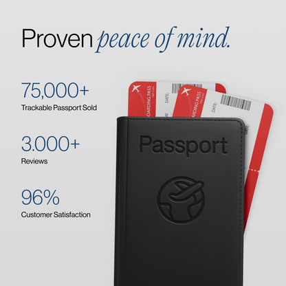 Trackable Passport Cover