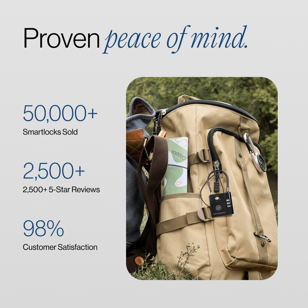 Smart Lock