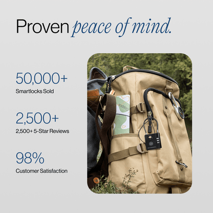 Smart Lock