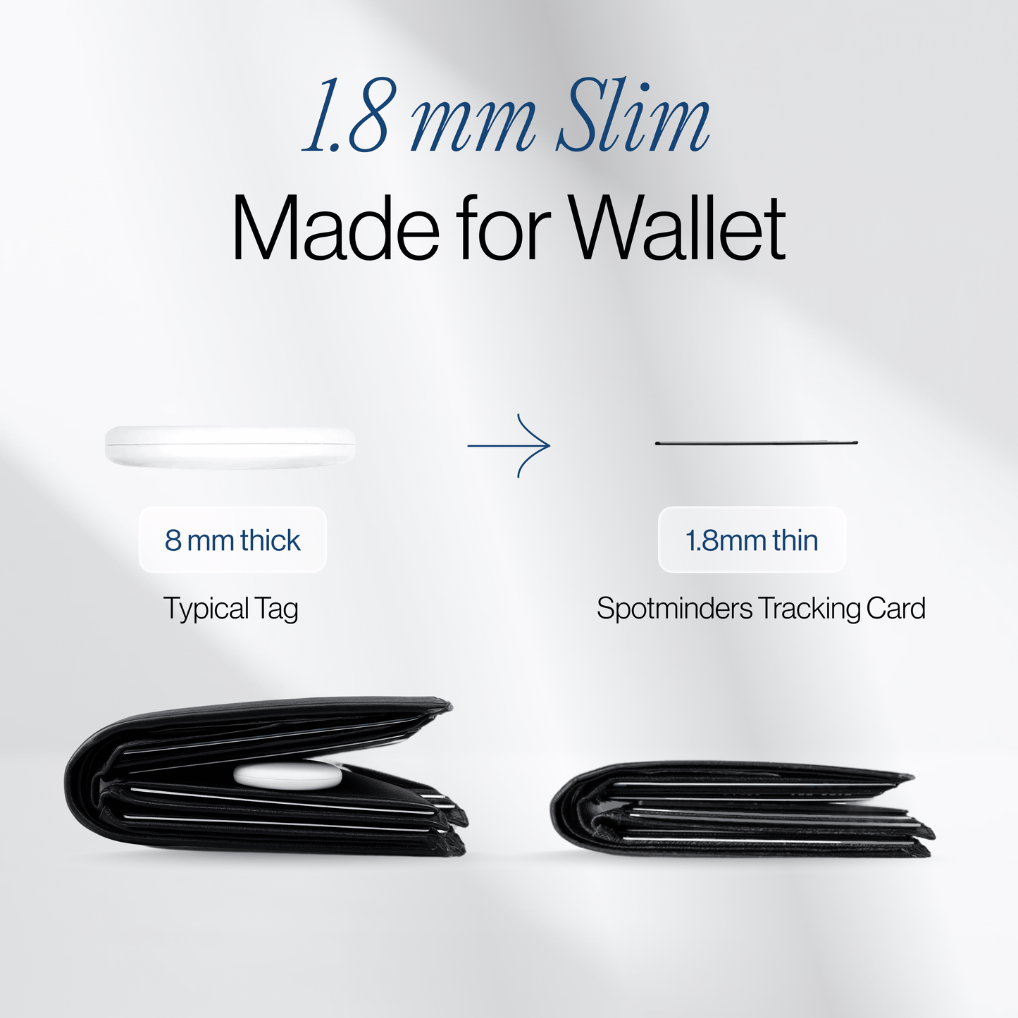 Tracking Card